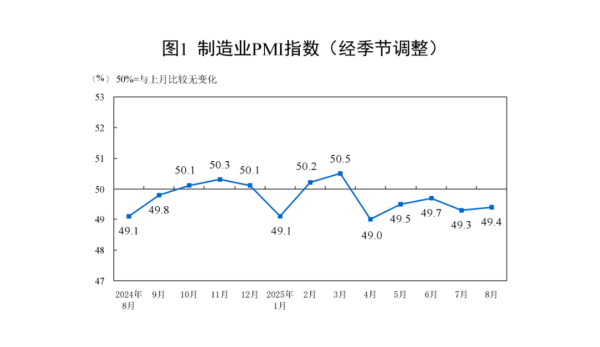 多得网 最新发布：连续回升